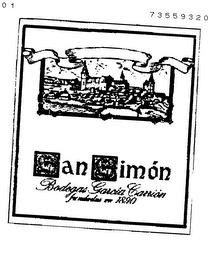 SAN SIMON trademark