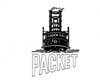 PACKET trademark