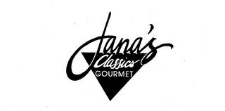 JANA'S CLASSICS GOURMET trademark