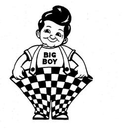 BIG BOY trademark