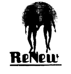 RENEW trademark