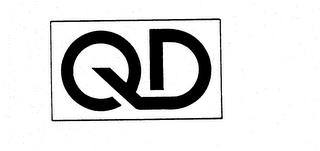 QD trademark