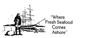 "WHERE FRESH SEAFOOD COMES ASHORE" trademark