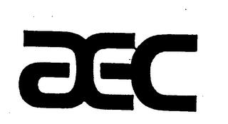 AEC trademark