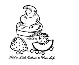 HEIDI'S ADD A LITTLE CULTURE TO YOUR LIFE trademark