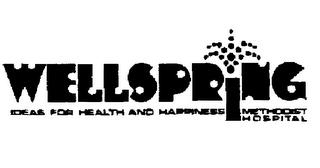 WELLSPRING METHODIST HOSPITAL IDEAS FOR HEALTH AND HAPPINESS trademark