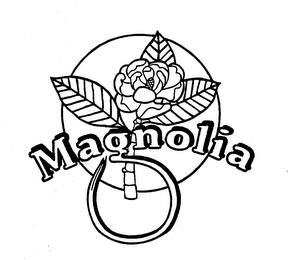 MAGNOLIA trademark