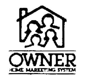 OWNER HOME MARKETING SYSTEM trademark