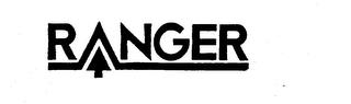 RANGER trademark