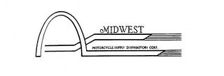 MIDWEST MOTORCYCLE SUPPLY DISTRIBUTORS CORP. trademark