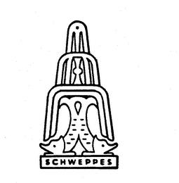 SCHWEPPES trademark