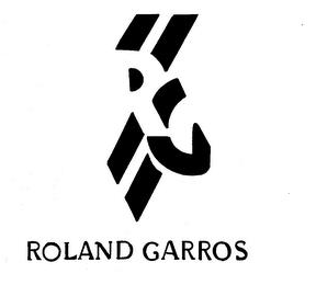 ROLAND GARROS trademark