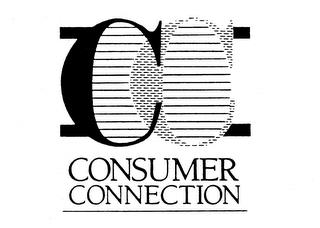 CONSUMER CONNECTION C trademark