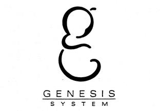 GENESIS SYSTEM trademark