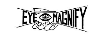 EYE MAGNIFY trademark