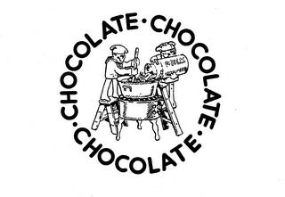 CHOCOLATE CHOCOLATE CHOCOLATE MILK trademark