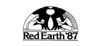 RED EARTH '87 trademark