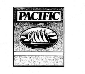 PACIFIC RICARD trademark