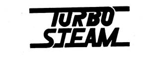 TURBO STEAM trademark