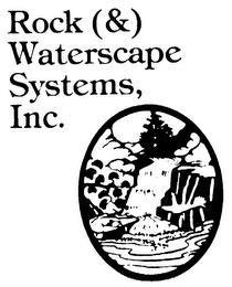 ROCK (&) WATERSCAPE SYSTEMS, INC. trademark