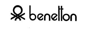 BENETTON trademark