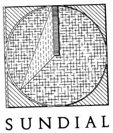 SUNDIAL trademark