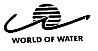 WORLD OF WATER trademark