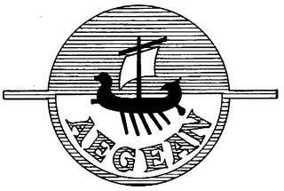 AEGEAN trademark