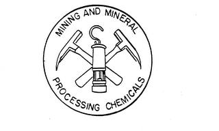 MINING AND MINERAL PROCESSING CHEMICALS trademark