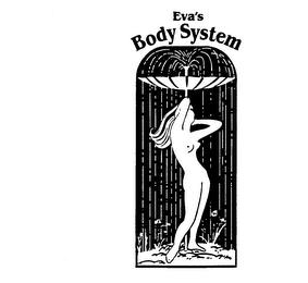 EVA'S BODY SYSTEM trademark