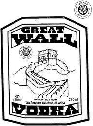 GREAT WALL VODKA IMPORTED FROM THE PEOPLE'S REPUBLIC OF CHINA trademark