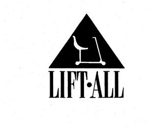 LIFT-ALL trademark