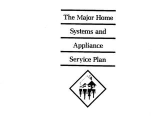 THE MAJOR HOME SYSTEMS AND APPLIANCE SERVICE PLAN trademark