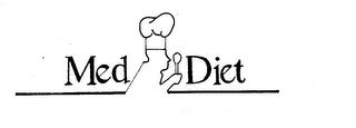 MED DIET trademark