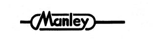 MANLEY trademark