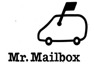 MR. MAILBOX trademark