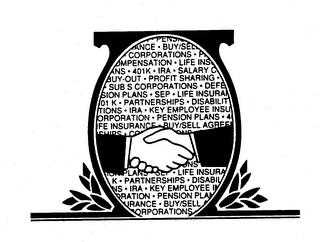 BUY/SELL-AGREEMENT-SUB S CORPORATIONS-SALARY COMPENSATION-LIFE INSURANCE-401 K-IRA-PROFIT SHARING-PENSION PLANS-PARTNERSHIPS-DISABILITY trademark