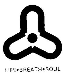 LIFE-BREATH-SOUL trademark