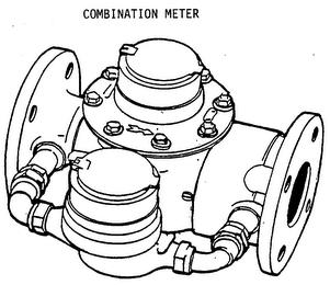 COMBINATION METER trademark