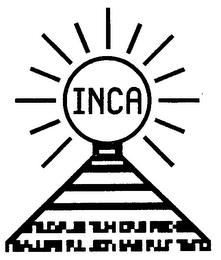 INCA trademark