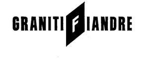 GRANITI FIANDRE trademark