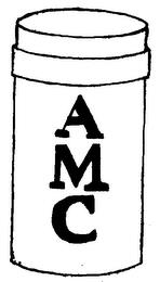 AMC trademark