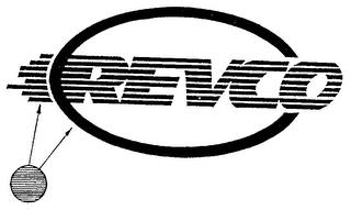 REVCO trademark