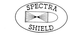 SPECTRA SHIELD trademark