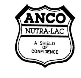 ANCO NUTRA-LAC A SHIELD OF CONFIDENCE trademark