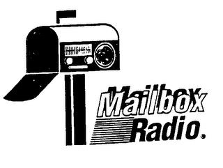 MAILBOX RADIO trademark