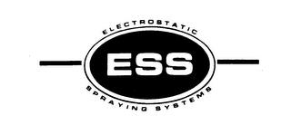 ESS ELECTROSTATIC SPRAYING SYSTEMS trademark