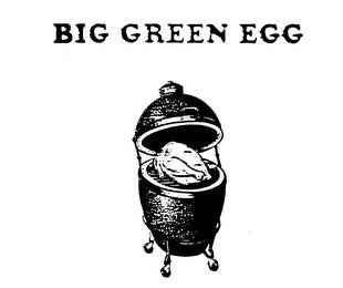 BIG GREEN EGG trademark