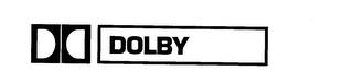 DOLBY trademark