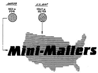 MINI-MAILERS trademark